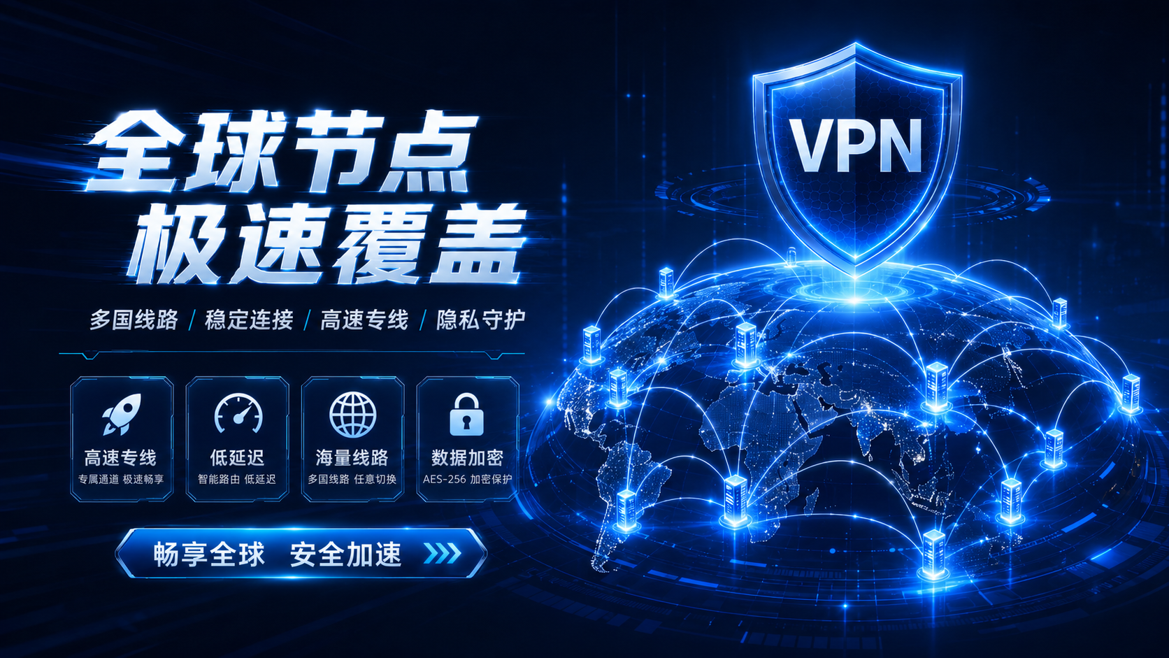 ProtonVPN版下载 多端适配 电脑手机